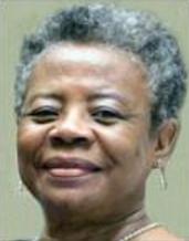 Shirlee Greene death by force case profile photo