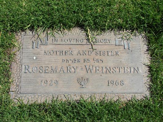 Rosemary Weinstein death by force case profile photo