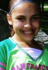 Amanda Coco death by force case profile photo