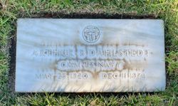 Arthur Dahlstedt death by force case profile photo
