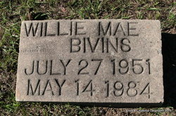 Willie Bivins death by force case profile photo