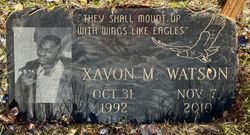 Xavon Watson death by force case profile photo