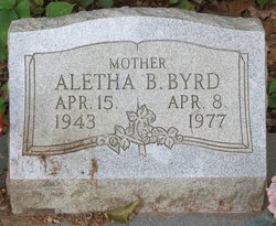 Aletha Byrd death by force case profile photo