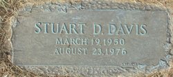 Stuart Davis death by force case profile photo