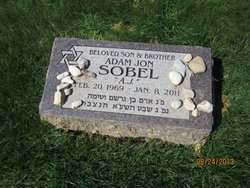 Adam Sobel death by force case profile photo