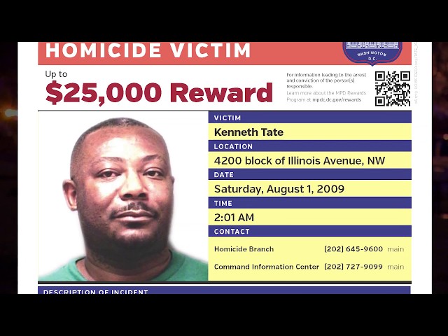 Kenneth Tate death by force case profile photo