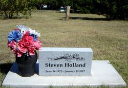 Steven Holland death by force case profile photo