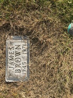 James Brown death by force case profile photo