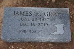 James Gray death by force case profile photo