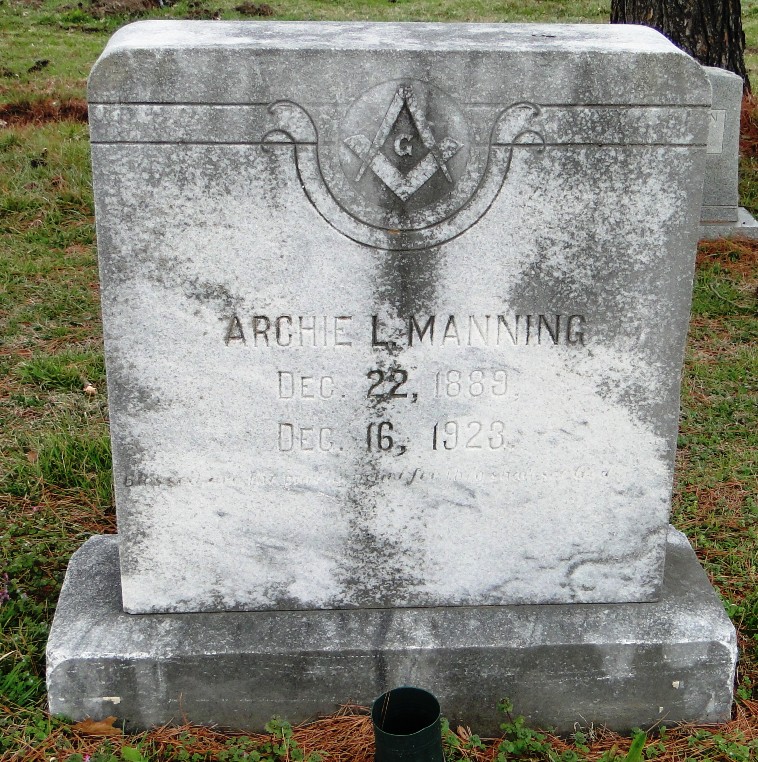 Archie Manning death by force case profile photo