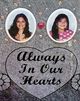 Itzel Fernandez death by force case profile photo