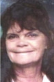 Sandra Spoon missing person case profile photo