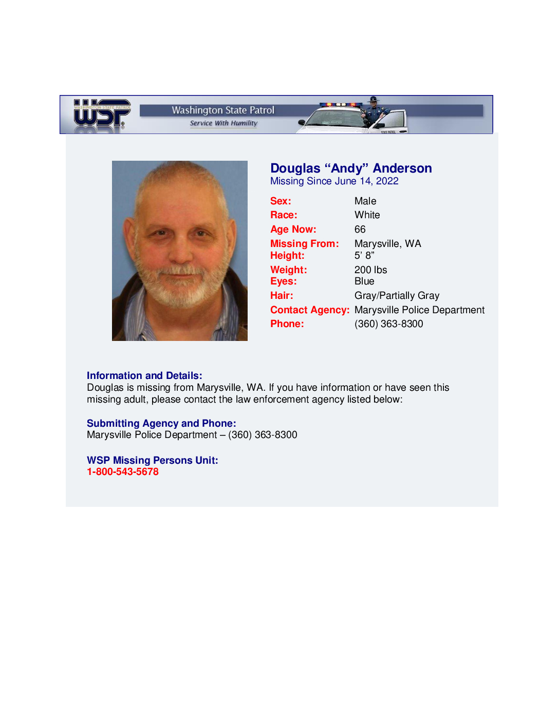 Douglas Anderson missing person case profile photo